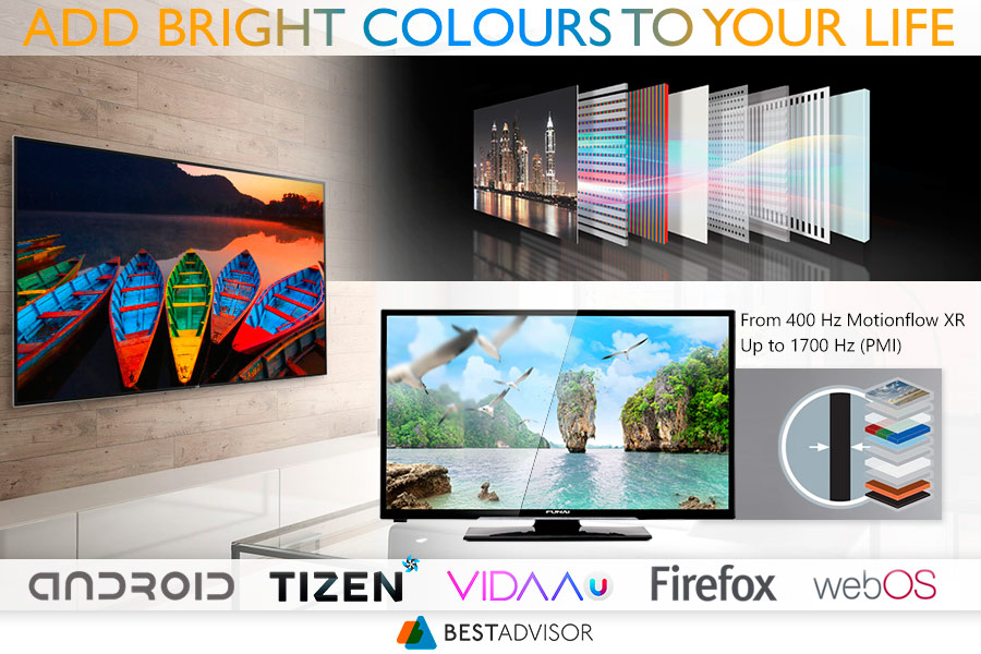 Comparison of Flat Screen LED TVs