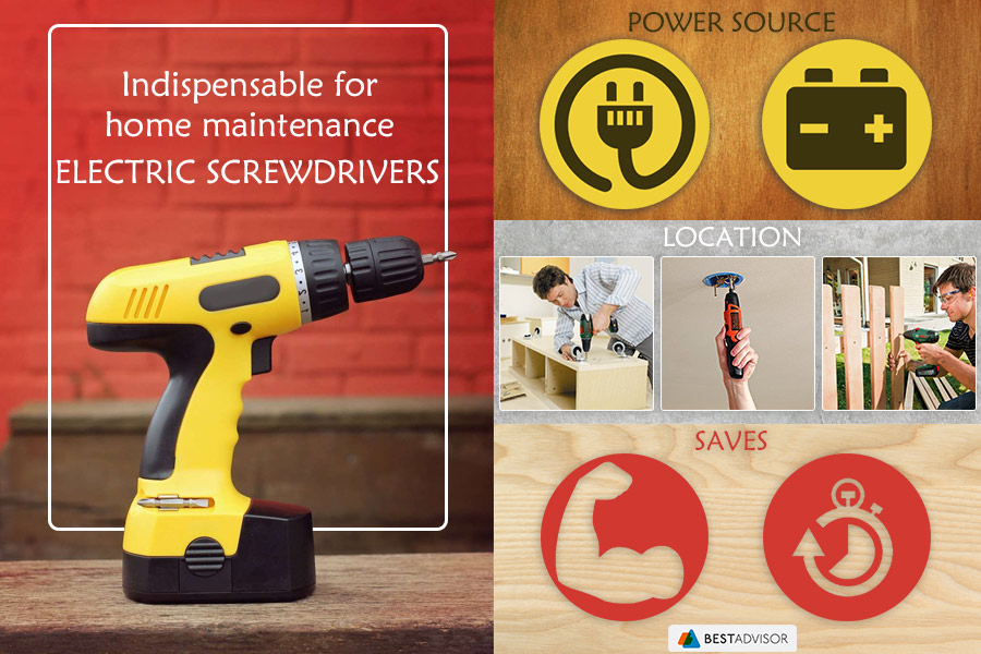 Comparison of Electric Screwdrivers for Home and Worksite