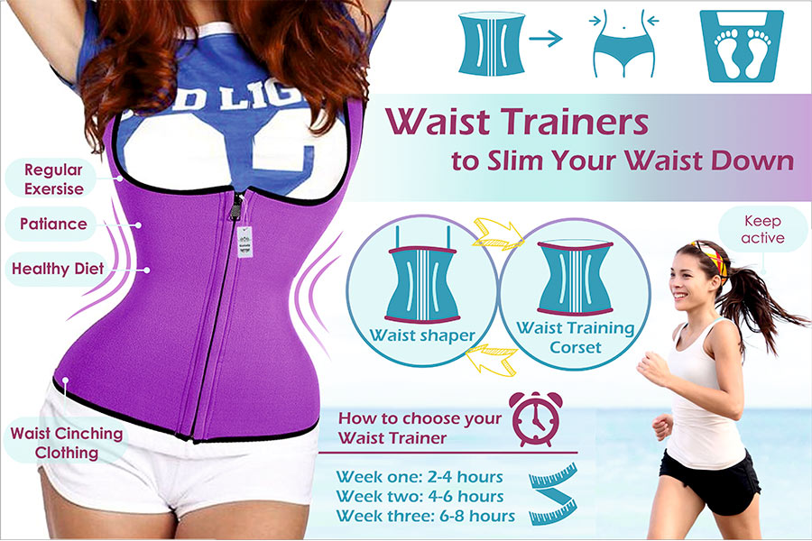 Comparison of Waist Trainers to Look Slimmer and Curvier