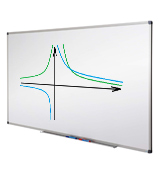 Master of Boards 4250953735900 Magnetic Whiteboard 90x60cm