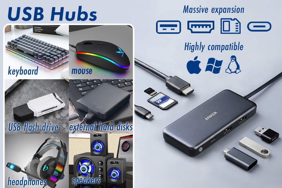 Comparison of USB Hubs