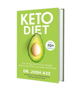 Josh Axe Keto Diet: Your 30-Day Plan to Lose Weight, Balance Hormones, Boost Brain Health, and Reverse Disease