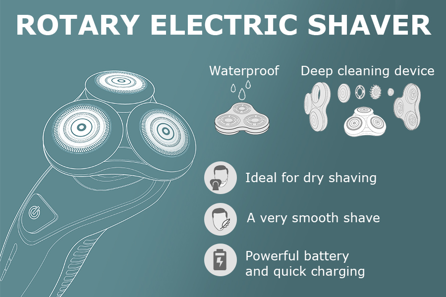 Comparison of Rotary Electric Shavers for Busy People