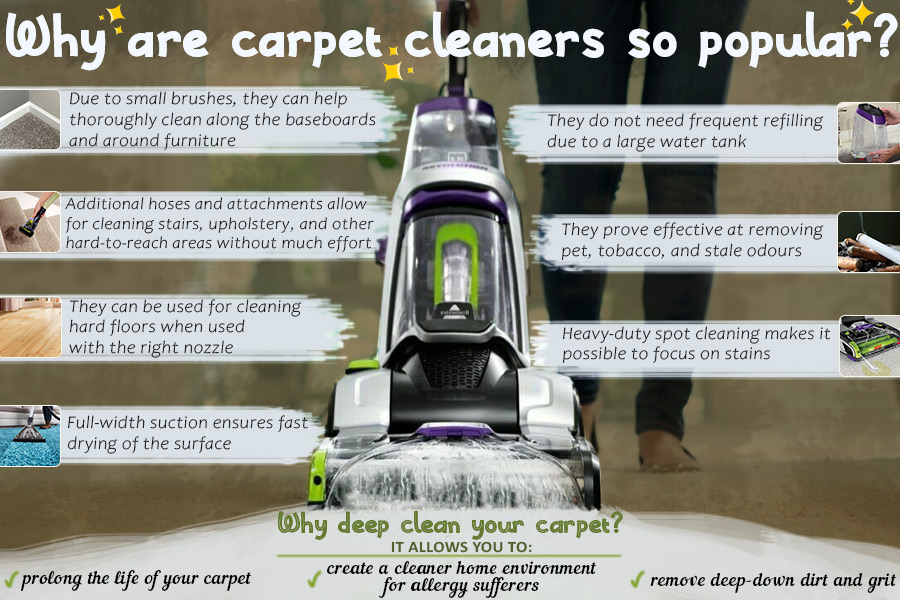 Comparison of Carpet Cleaners for Fast and Effective Dirt and Stains Removal