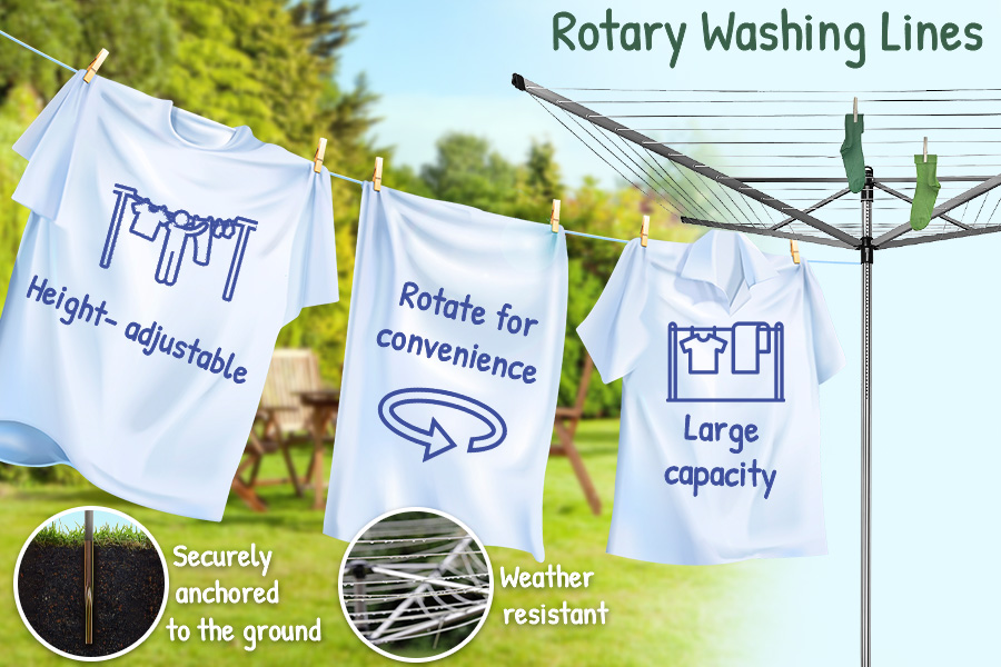 Comparison of Rotary Washing Lines
