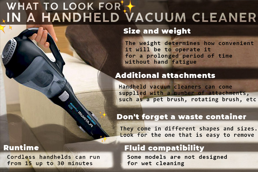 Comparison of Handheld Vacuums