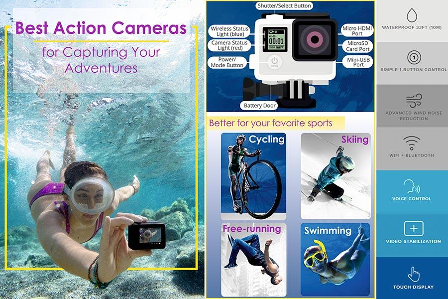 Comparison of Action Sports Cameras for Your Adventure Kit