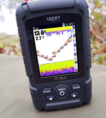 Review of Lucky (FF718LiC) Wired & Wireless Fish Portable Finder for All Fishing Types