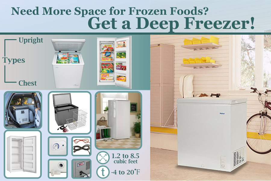 Comparison of Freezers