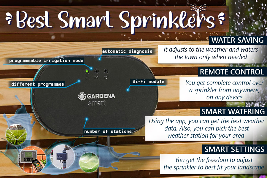 Comparison of Smart Sprinklers