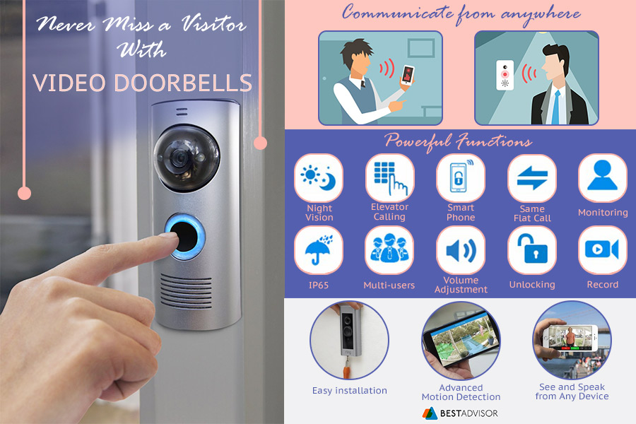 Comparison of Video Doorbells